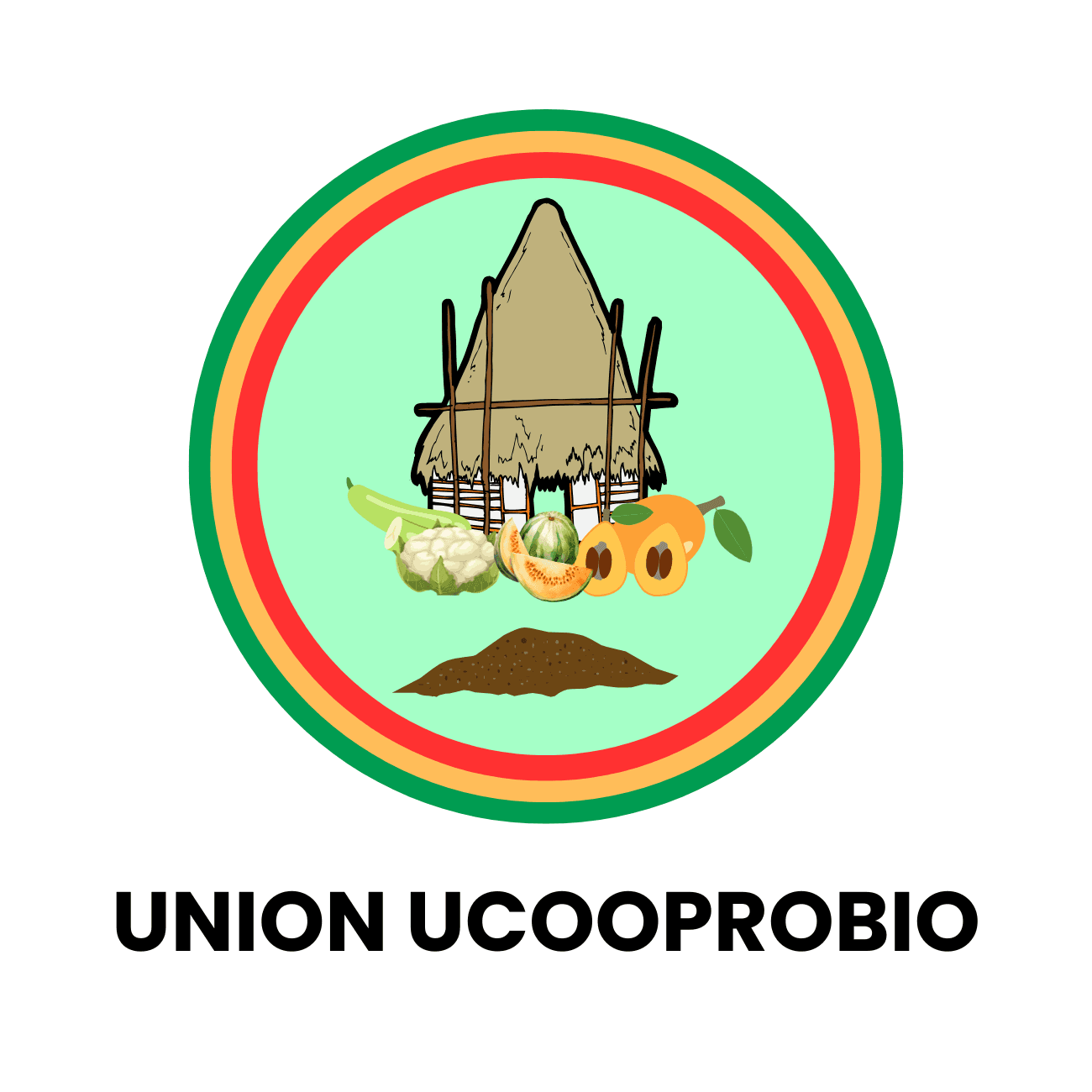 UCOOPROBIO